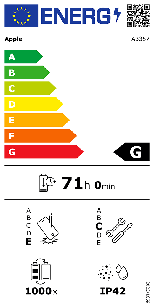 EU-Energielabel, QR Code und Informationen, Apple Modell A3357, Klasse G, Energieeffizienzklassen (auf einer Skala von A bis G), A (am effizientesten) bis G (am wenigsten effizient), Batterielaufzeit pro Zyklus, 71 Std. und 0 Min. pro voller Batterieladung, Sturzfestigkeit Klasse E für wiederholten freien Fall, A (am robustesten) bis E (am wenigsten robust), Reparierbarkeit der Klasse C, A (am besten reparierbar) bis E (am wenigsten reparierbar), Batteriehaltbarkeit 1.000 Ladezyklen, Schutzart gegen Eindringen von Staub und Wasser (IP) IP42, Verordnung 2023/1669