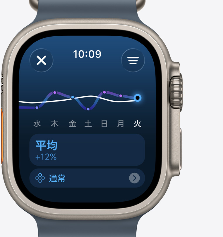 ナチュラルチタニウムケースのApple Watch Ultra 3。トレーニングの負荷が安定したペースで増えていることを示している