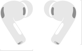 Tegning af AirPods Pro 3 med venstre og højre trådløse øretelefoner, silikonepropper, støjreducerende mikrofoner og højden og bredden angivet i millimeter