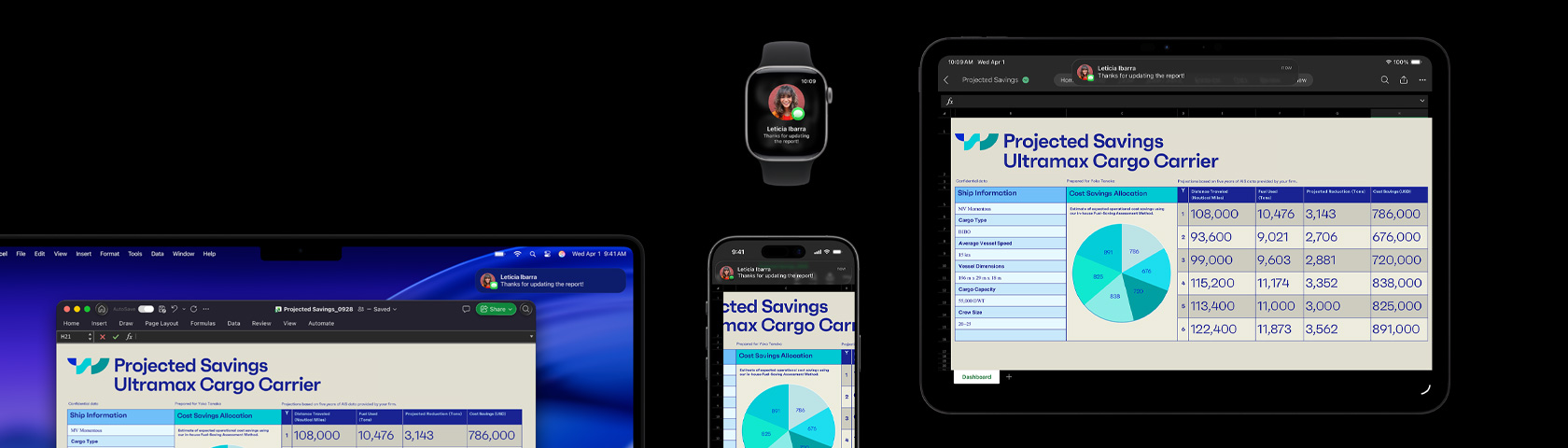 A spreadsheet and text message displayed on a suite of devices, including iPhone, iPad, Apple Watch, and Mac which shows macOS Tahoe.