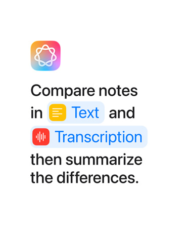 Vergleiche Notizen in Text und Transkription und fasse dann die Unterschiede zusammen, wobei die Wörter «Text» und «Transkription» blau hervorgehoben sind, wie sie in der Kurzbefehle App erscheinen würden.